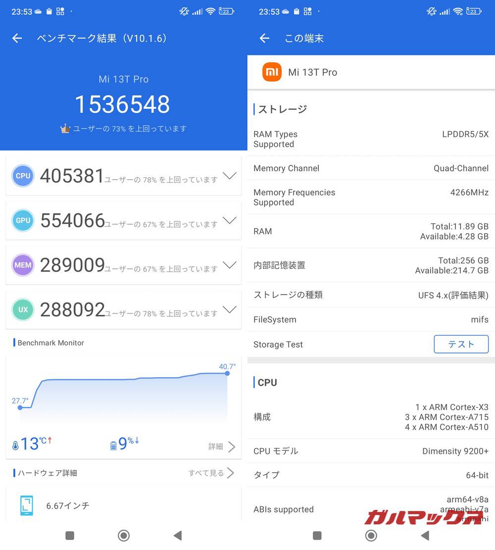 Xiaomi 13T Pro antutu-12181954