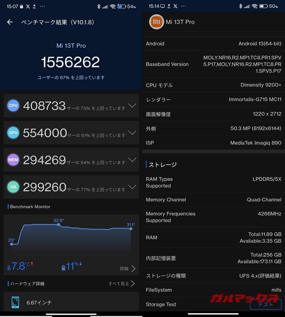 Xiaomi 13T Pro antutu-01172117