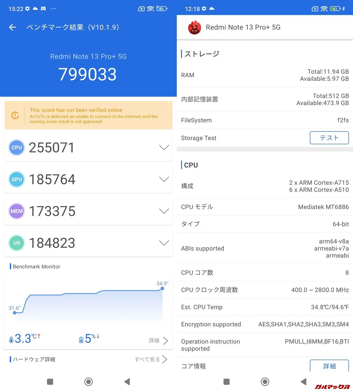 現在xiaomiMi11lite5G(SD780G)を使用していて買 - Yahoo!知恵袋 現在xiaomiMi11lite5G(SD780G)を使用していて買 - Yahoo!知恵袋