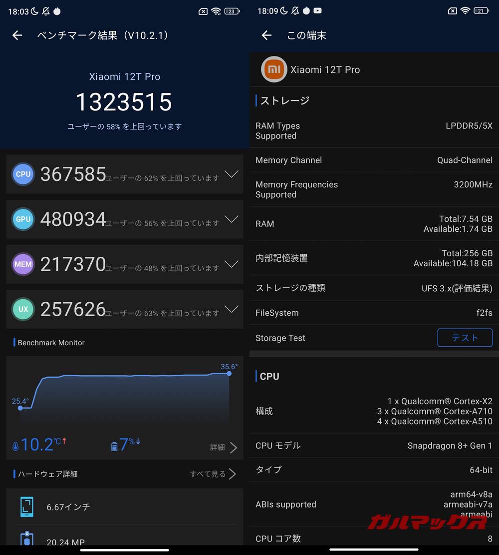 Xiaomi 12T Pro antutu-03212020