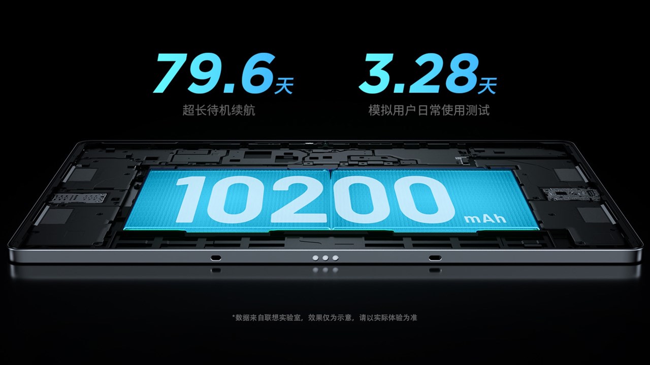 Lenovo Xiaoxin Pad Pro 12.7 2025