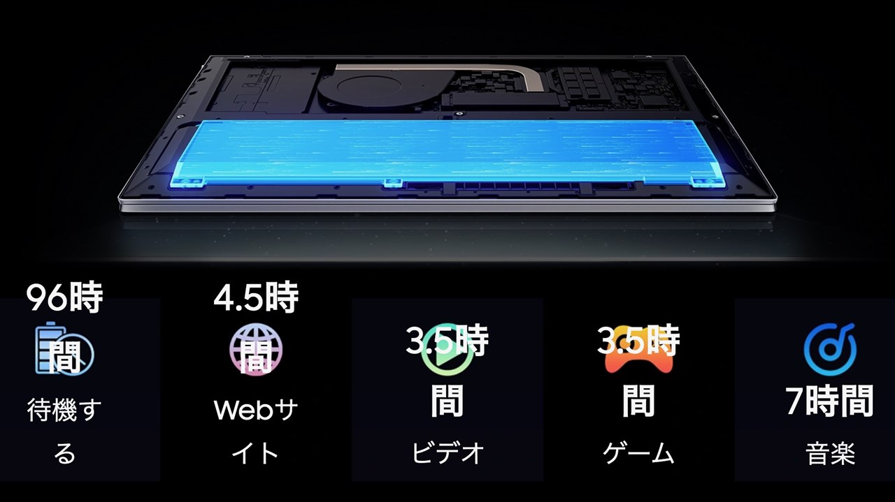 Blackview AceBook 8