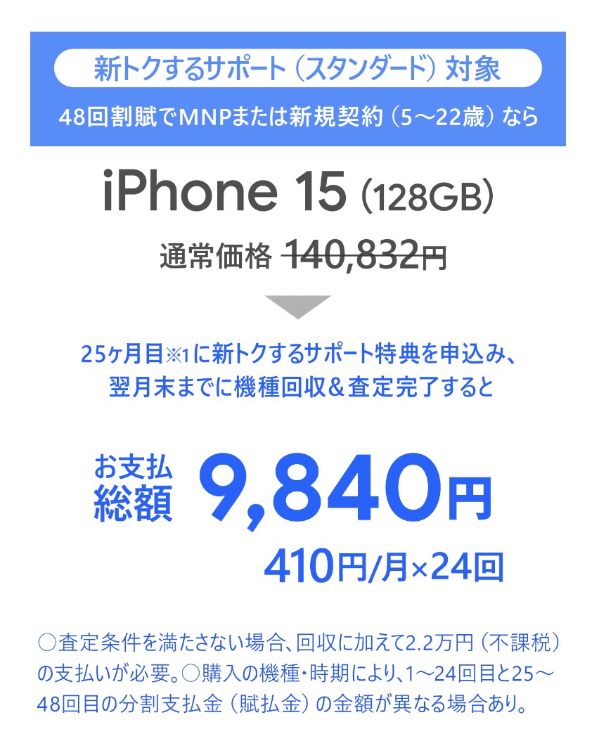 スマホ乗り換え.comのiPhone 15 支払い総額