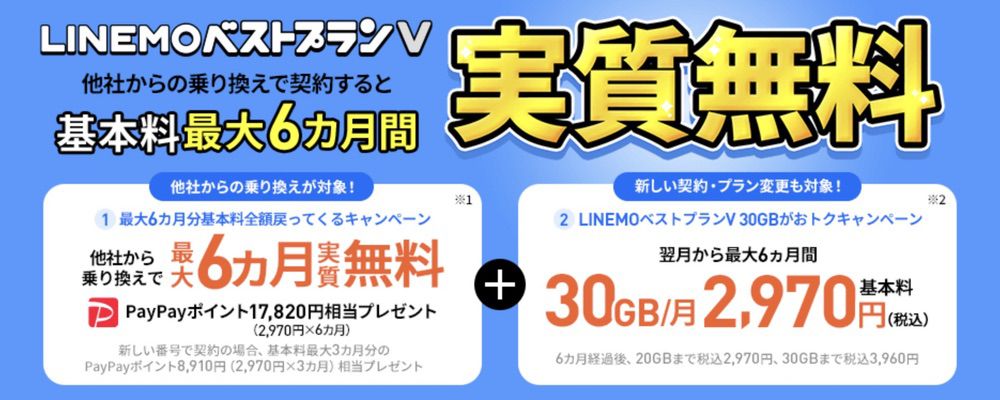 LINEMOベストプランVが実質6ヶ月無料