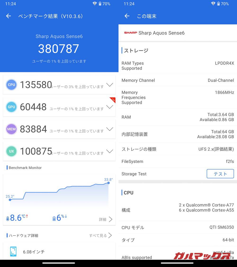 AQUOS sense6 antutu-10241256