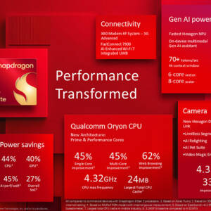 Snapdragon 8 Eliteが正式発表。独自カスタムCPU「Qualcomm Oryon」を搭載