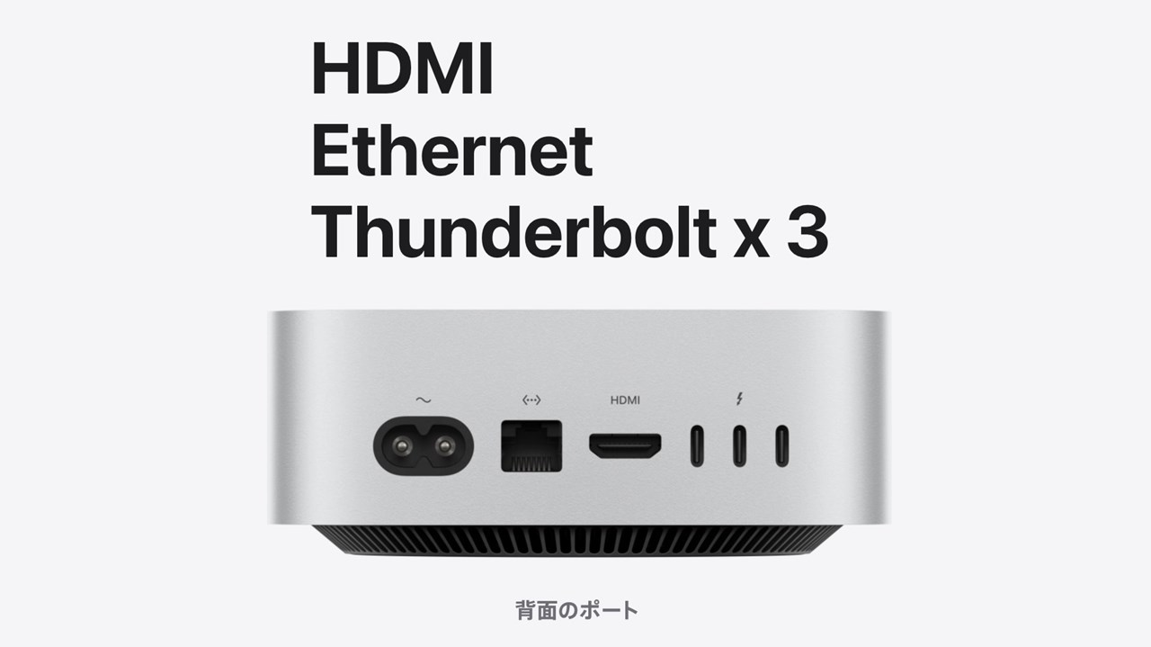 Mac mini（2024）