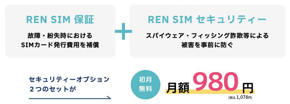 REN SIM 保証