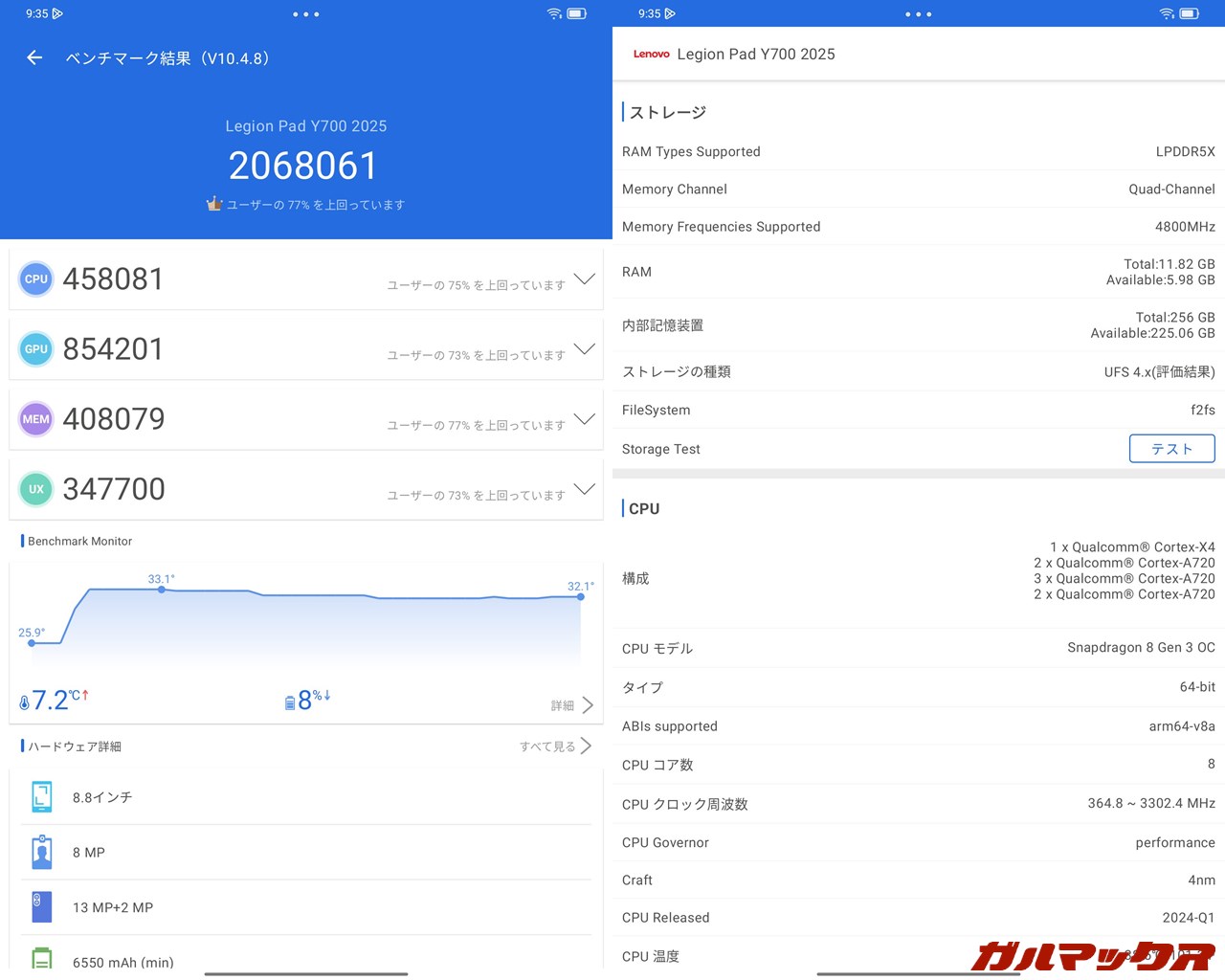 Lenovo Legion Tab（8.8”, 3）