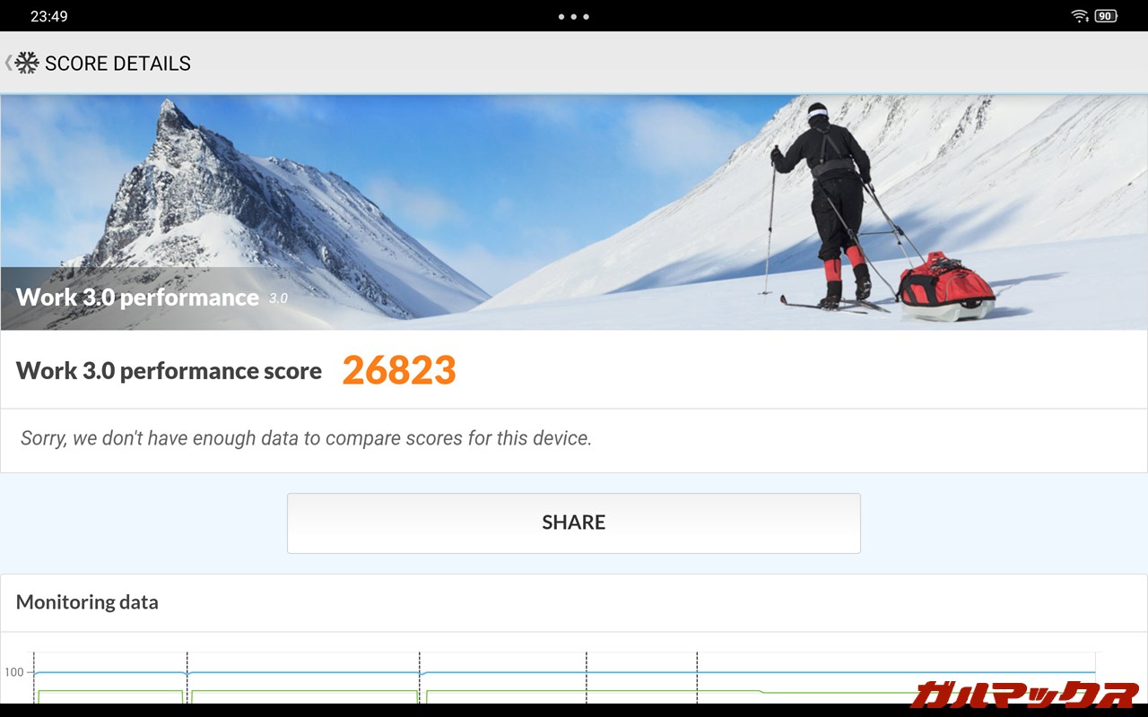 Lenovo Legion Tab（8.8”, 3）