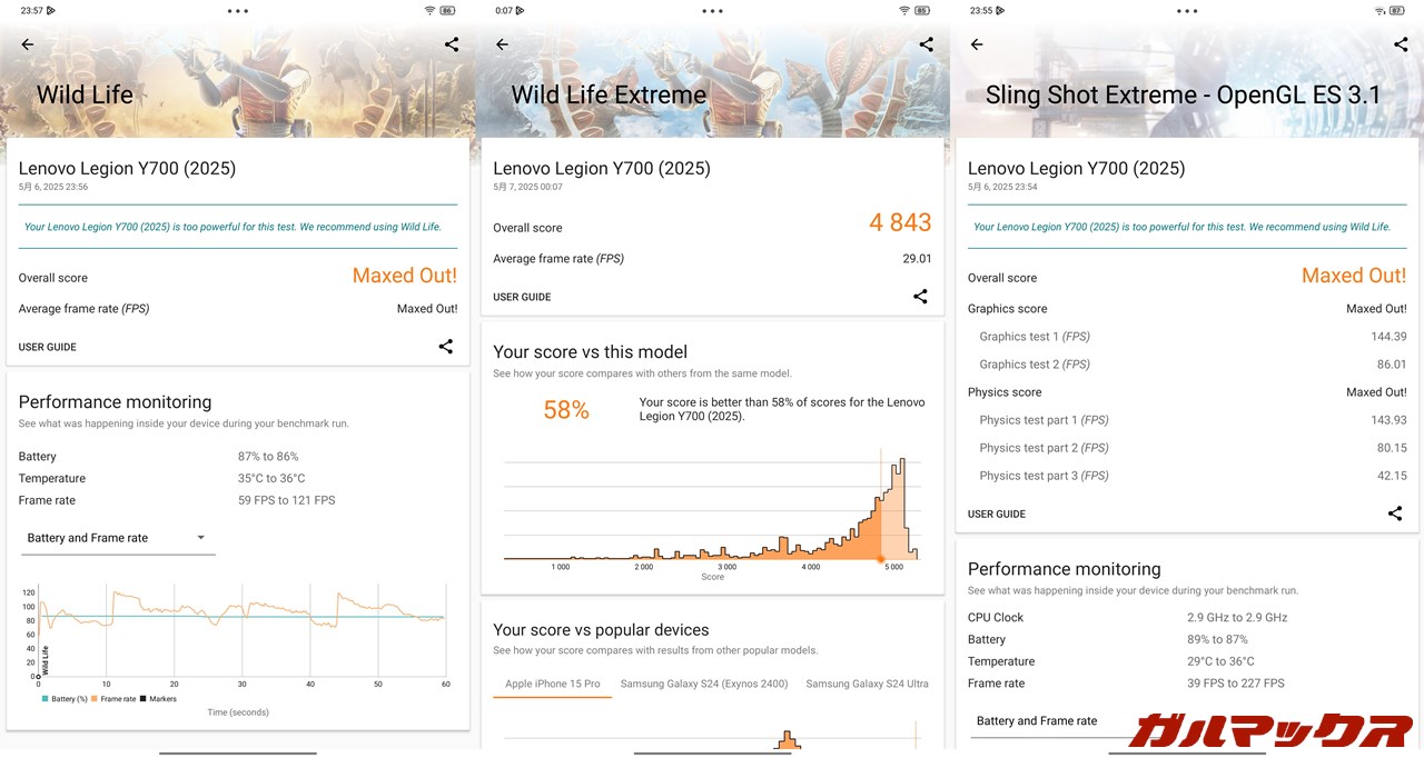 Lenovo Legion Tab（8.8”, 3）