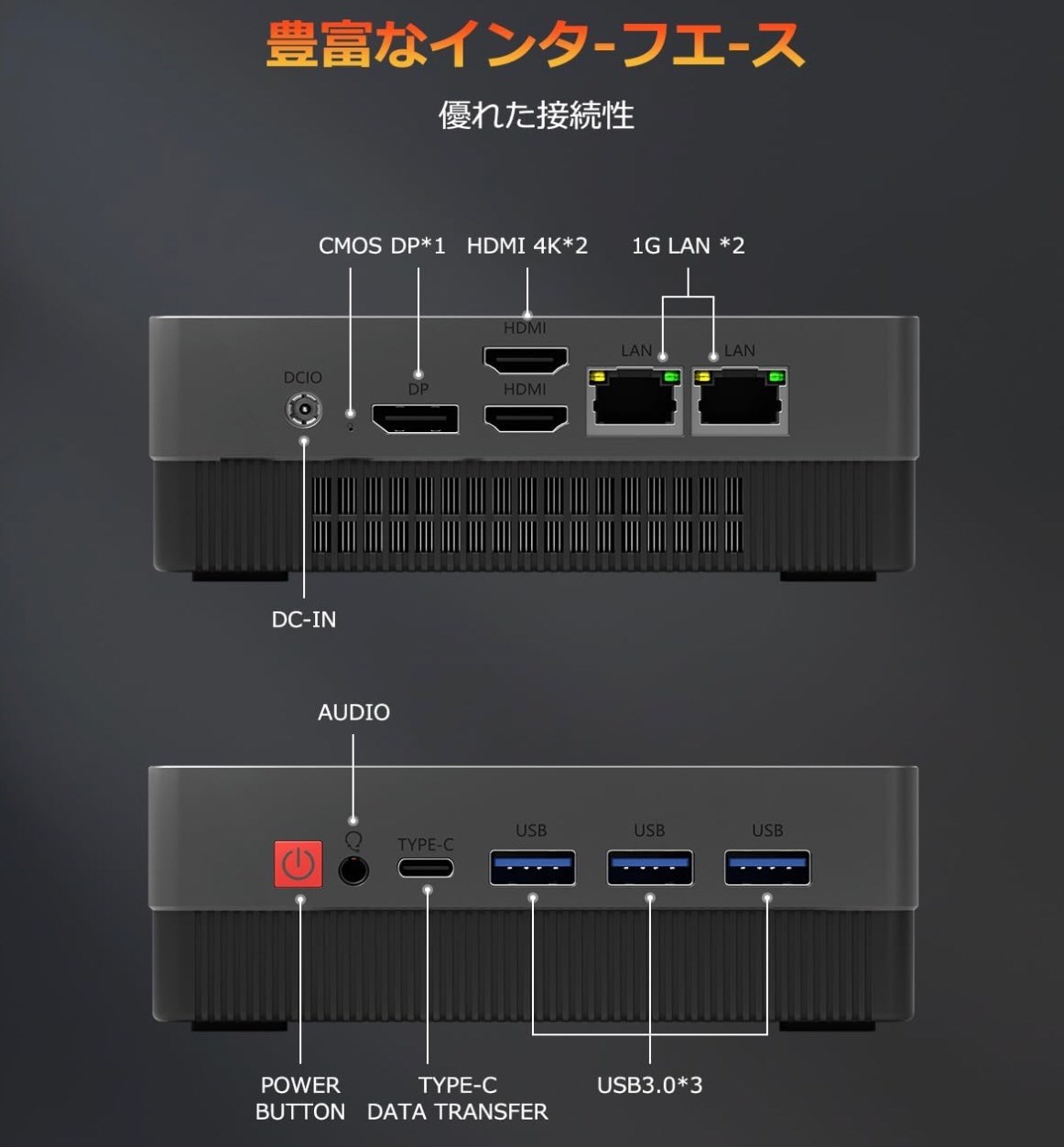 YCTipc ZNR 4500U