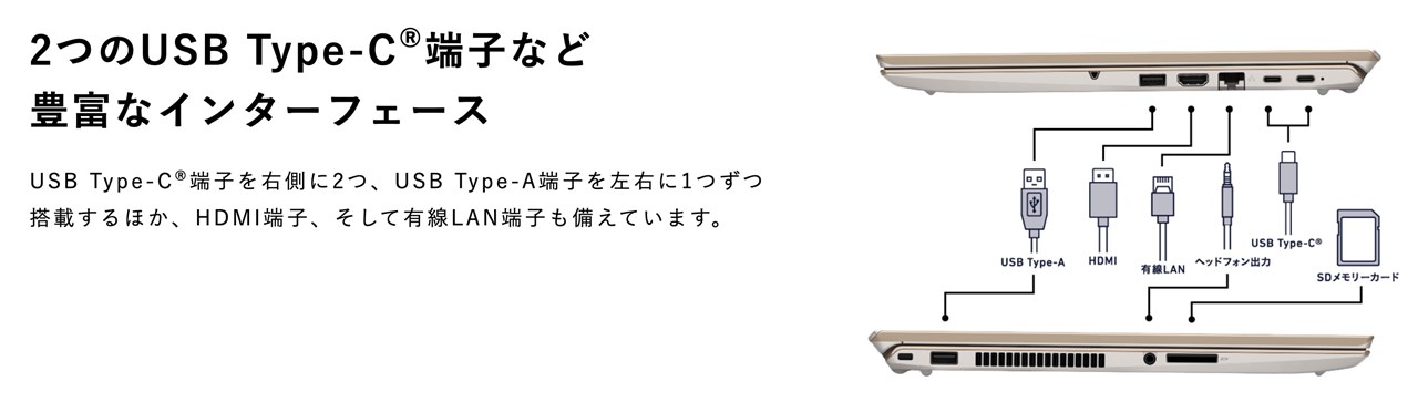 VAIO F16（2025）