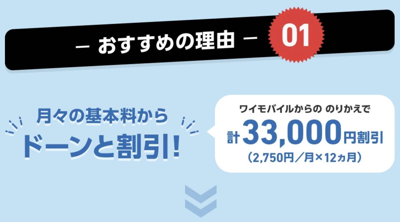 ワイモバイル→ソフトバンクのりかえ特典 - ソフトバンク