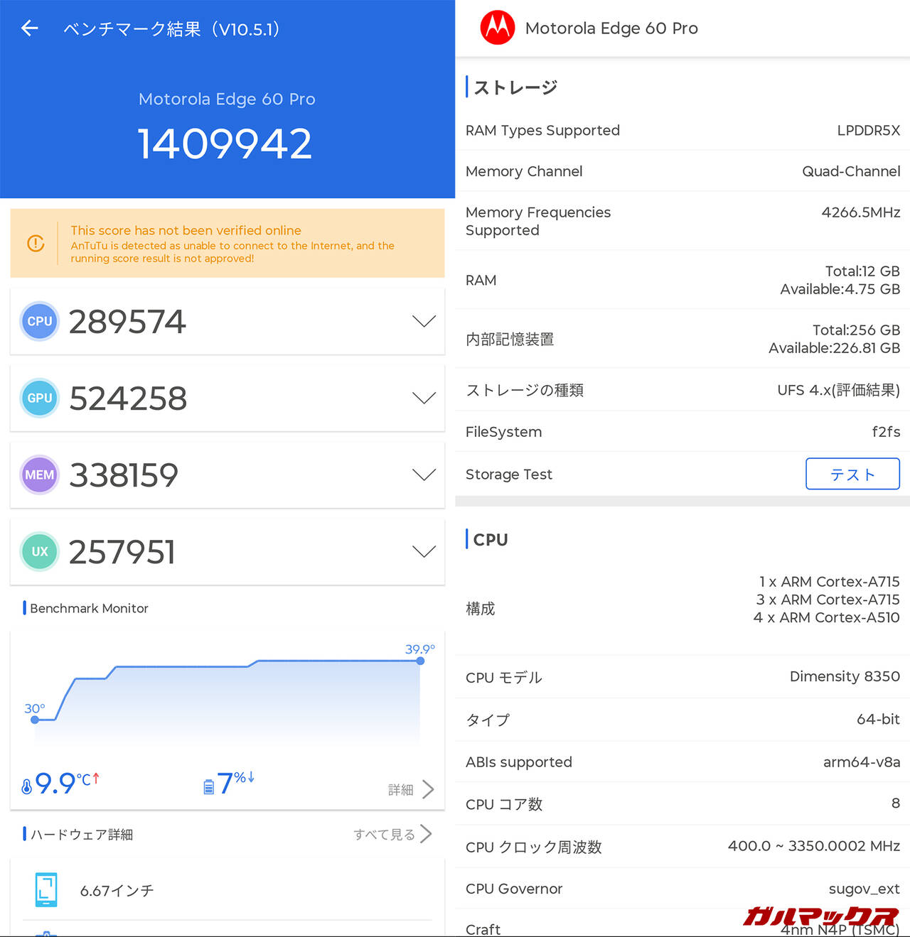 motorola edge 60 pro AnTuTu