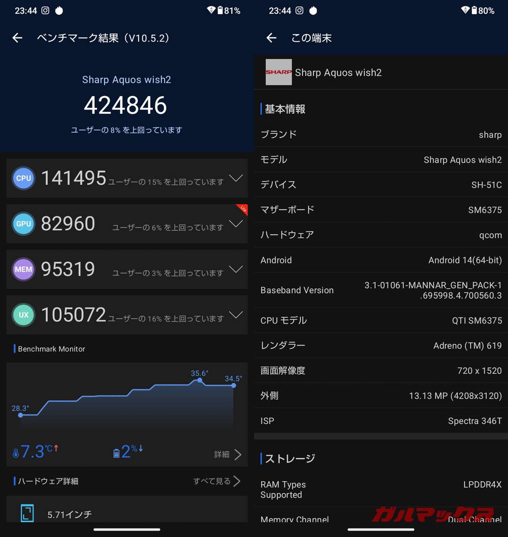 AQUOS wish2 antutu-08071433