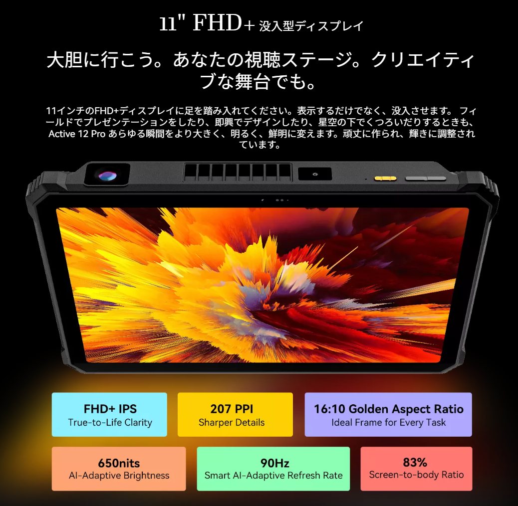 Blackview Active 12 Pro 5G 256GB 本体 Blackview Active 12 Pro 5G 11
