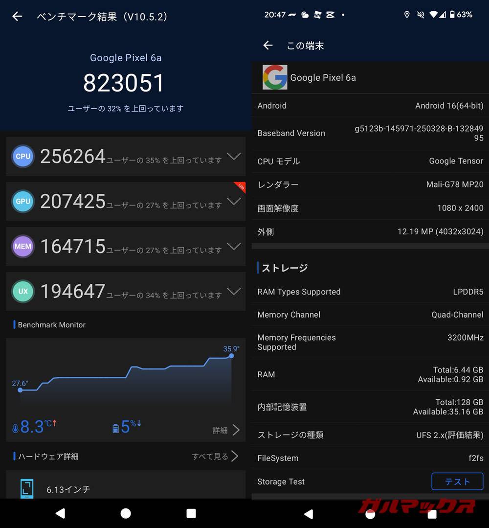 Pixel 6a antutu-08211407