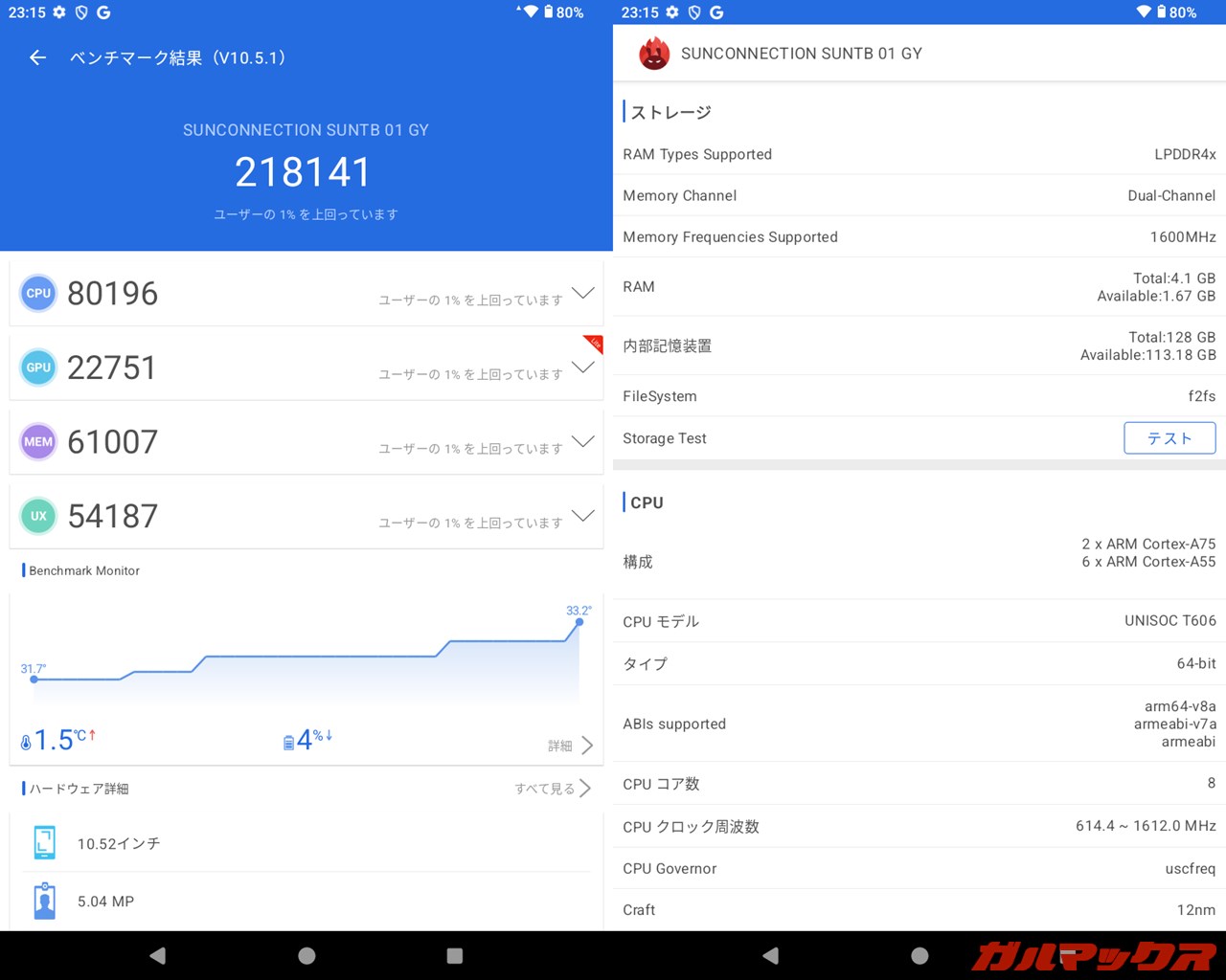 ロケーションフリータブレット