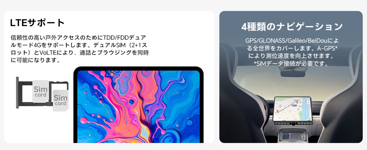 TECLAST ArtPad Pro