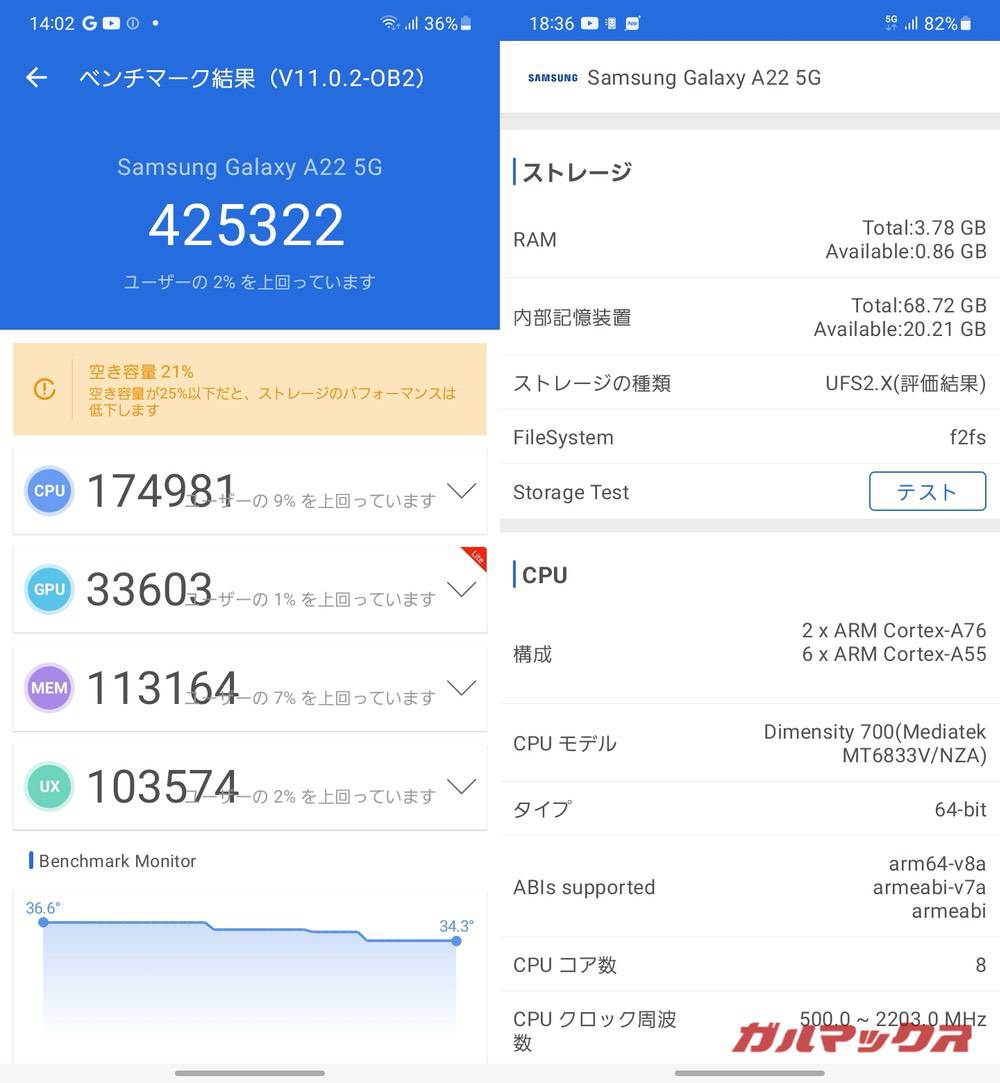 Galaxy A22 5G antutu-09211928