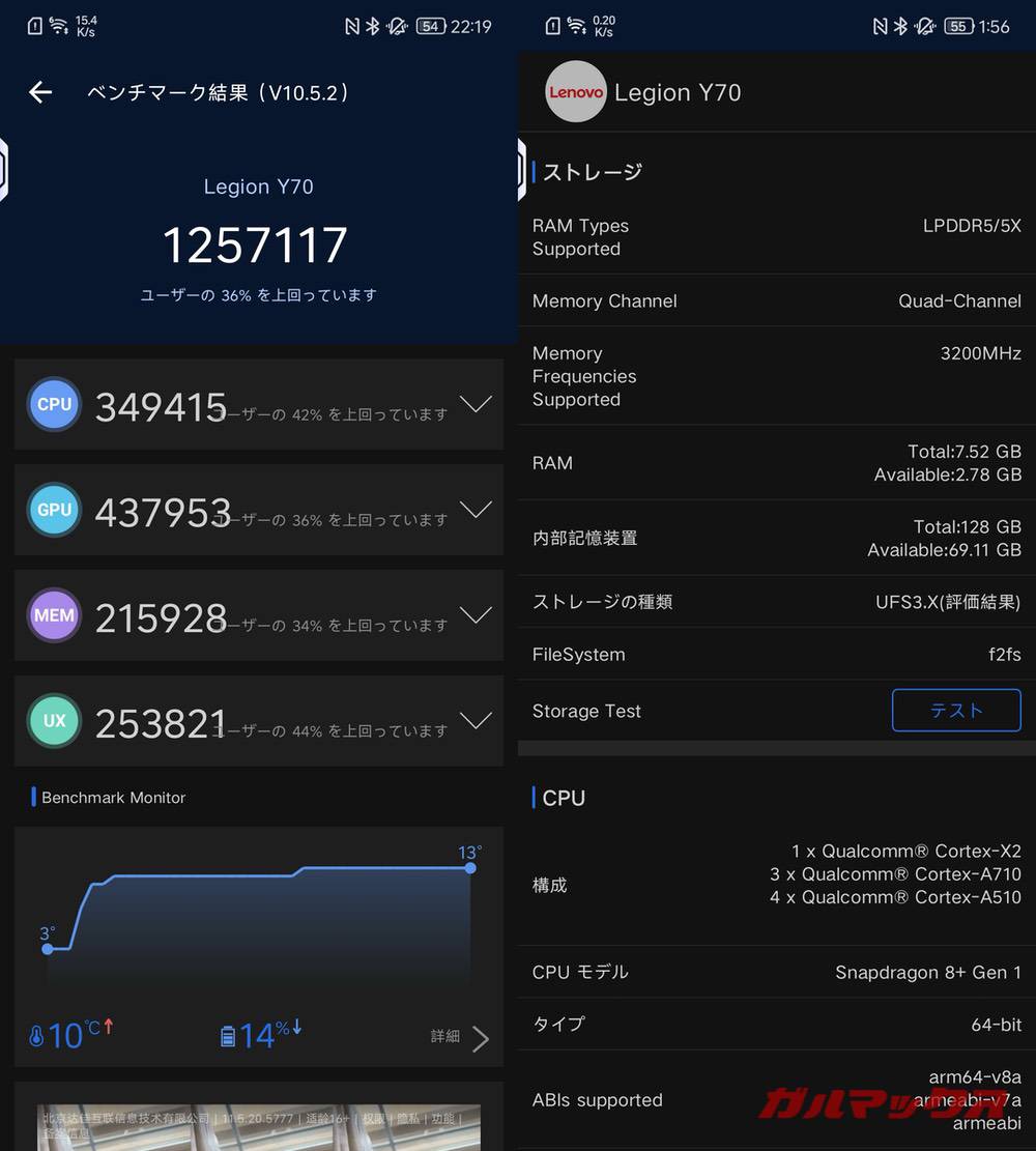 Lenovo Legion Y70 antutu-09081456