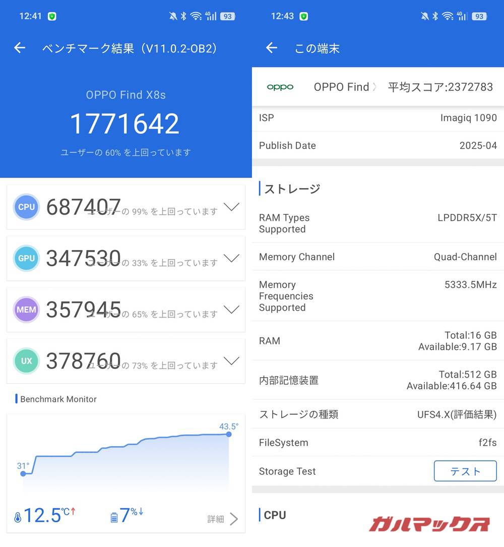 OPPO Find X8s antutu-09302027