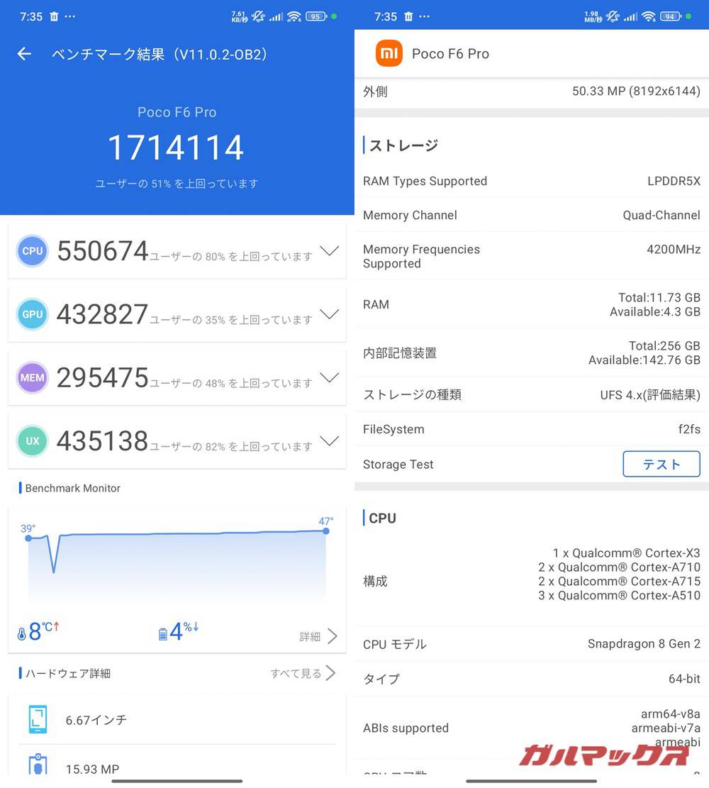 POCO F6 Pro antutu-09292021