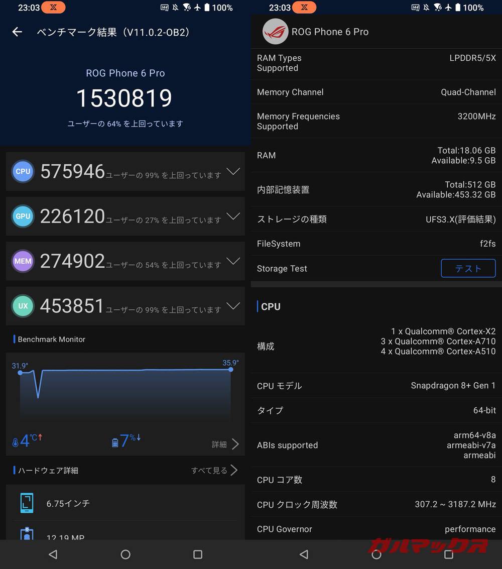 ROG Phone 6 Pro antutu-09261935