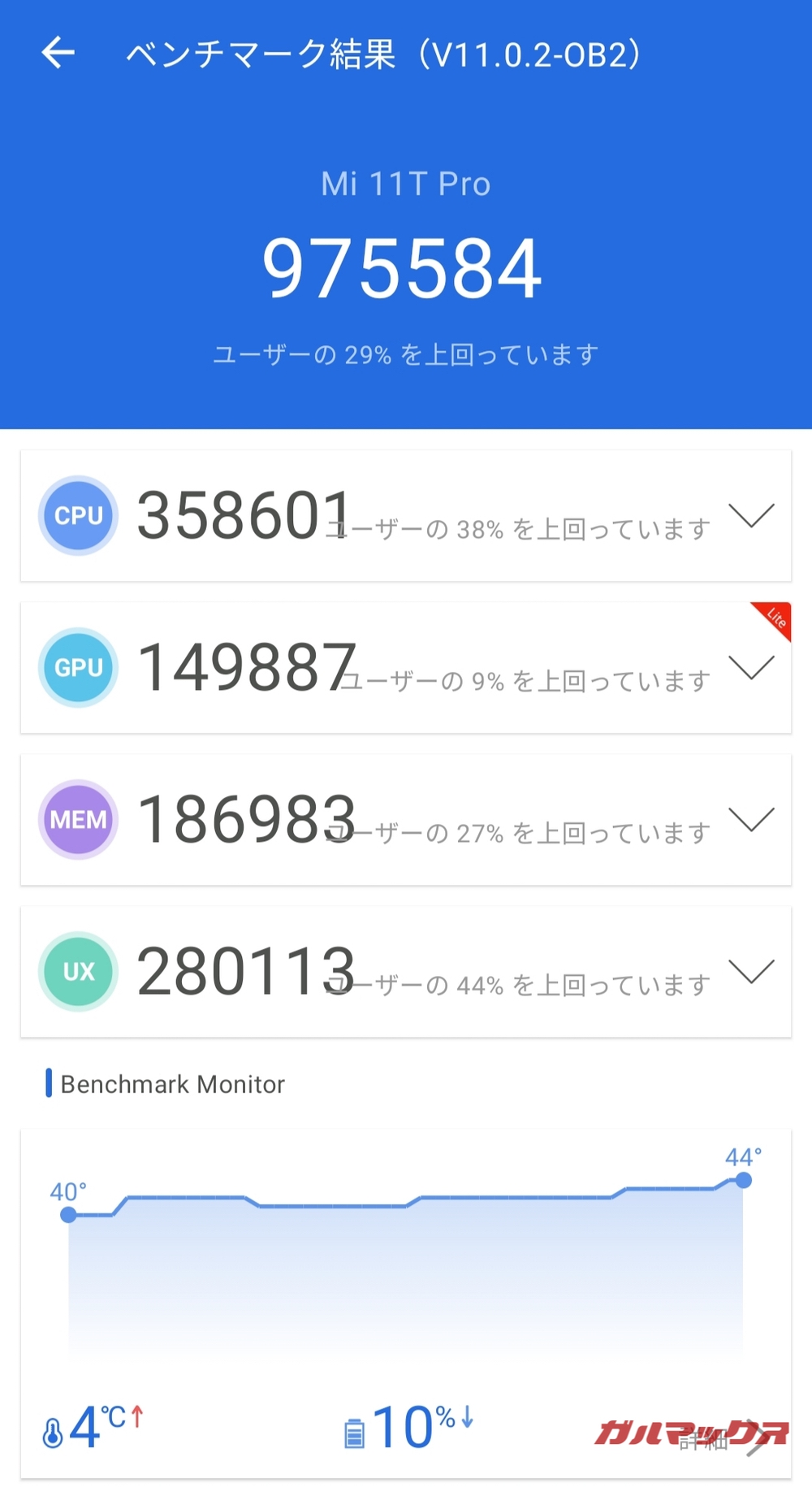 Xiaomi 11T Pro antutu-09272043
