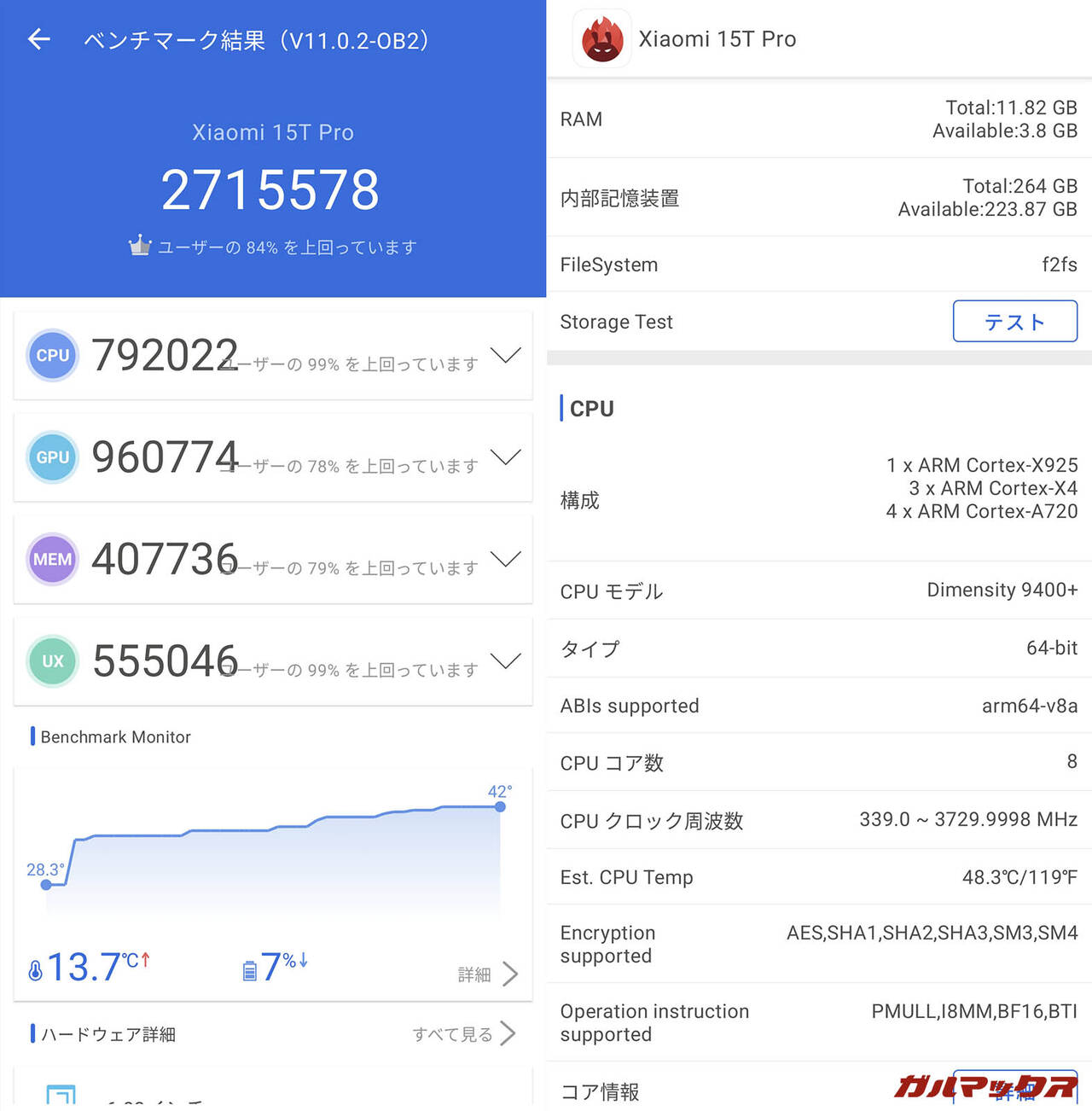 Xiaomi 15T Pro AnTuTu v11