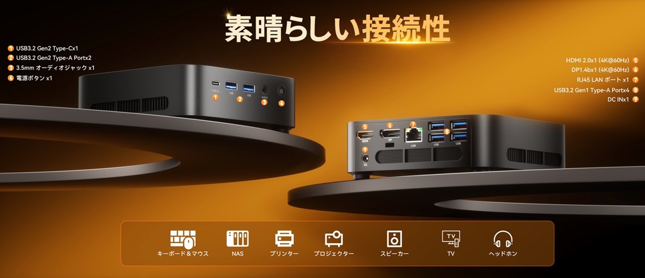 ACEMAGIC K1 7730Uモデル