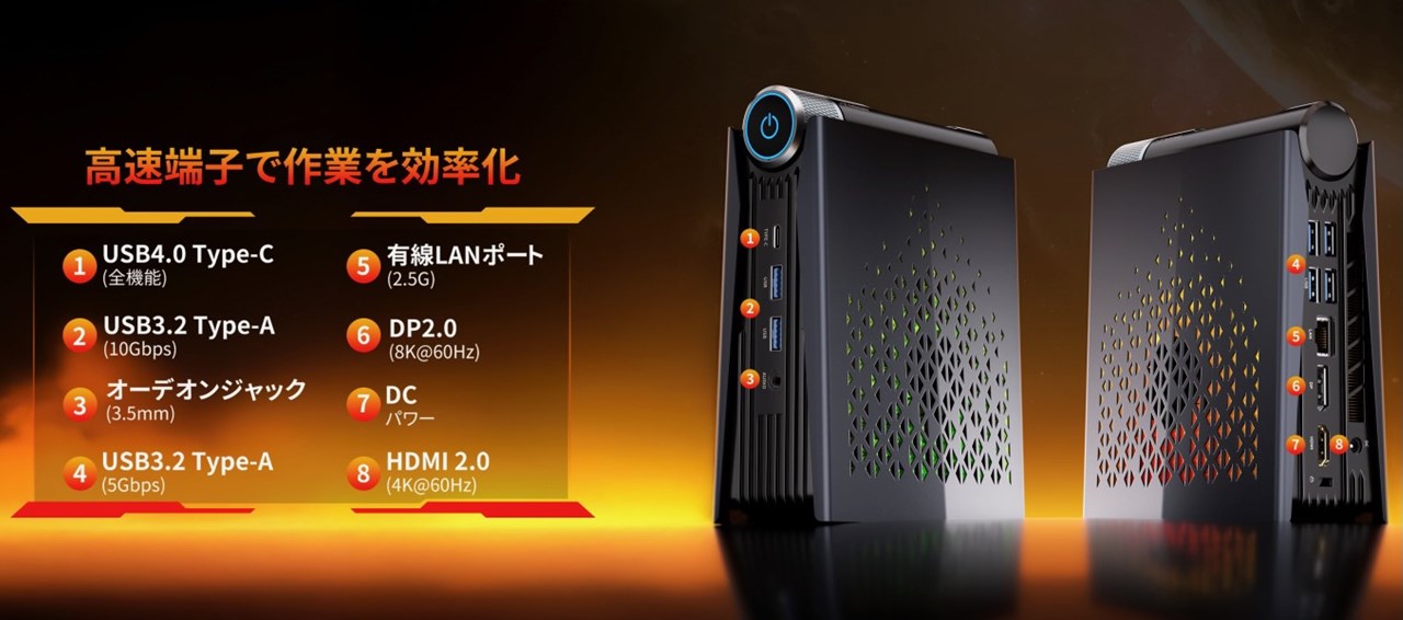 ACEMAGIC S3A 8845HSモデル