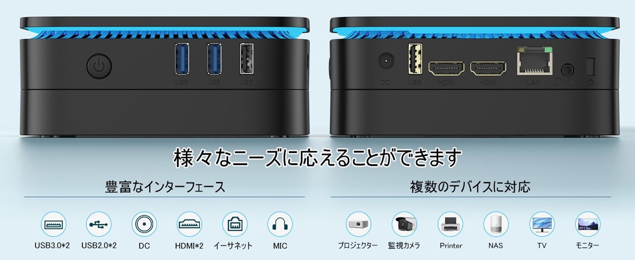NiPoGi AK1PLUS N95モデル