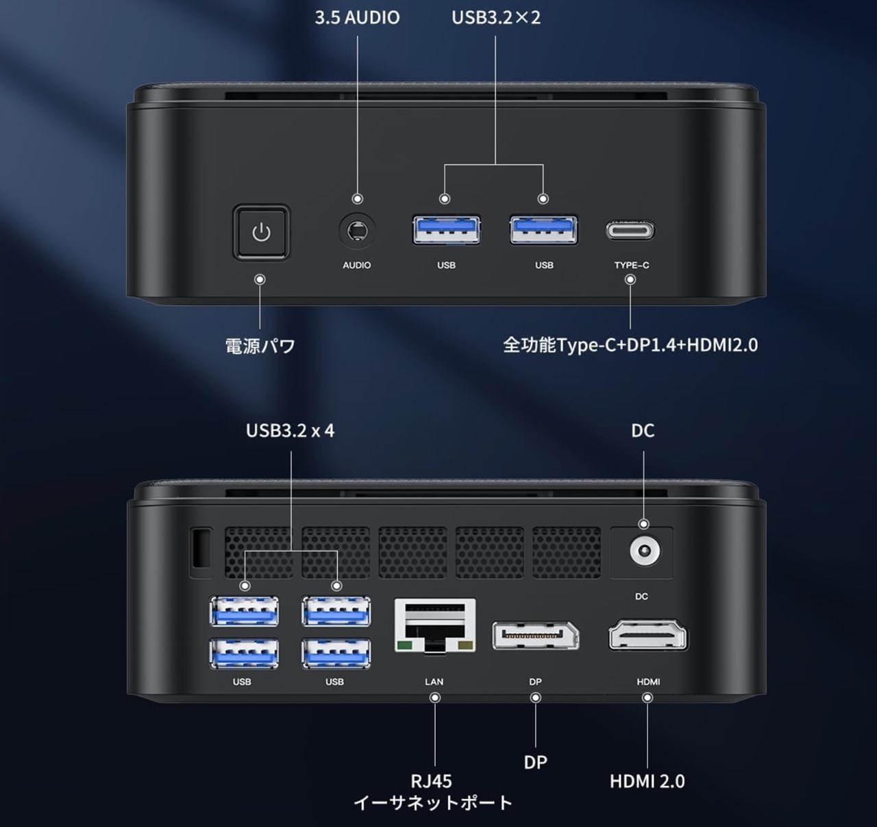 NiPoGi E3B 7430Uモデル