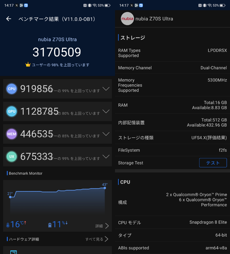garumax nubia Z70S Ultra v11 AnTuTu