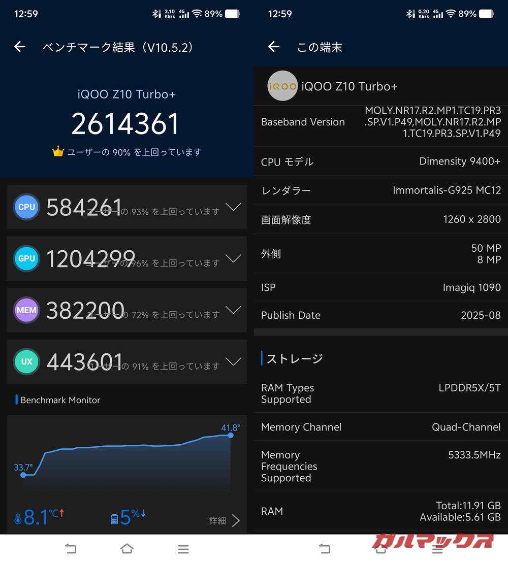 iQOO Z10 Turbo+ antutu-09100958