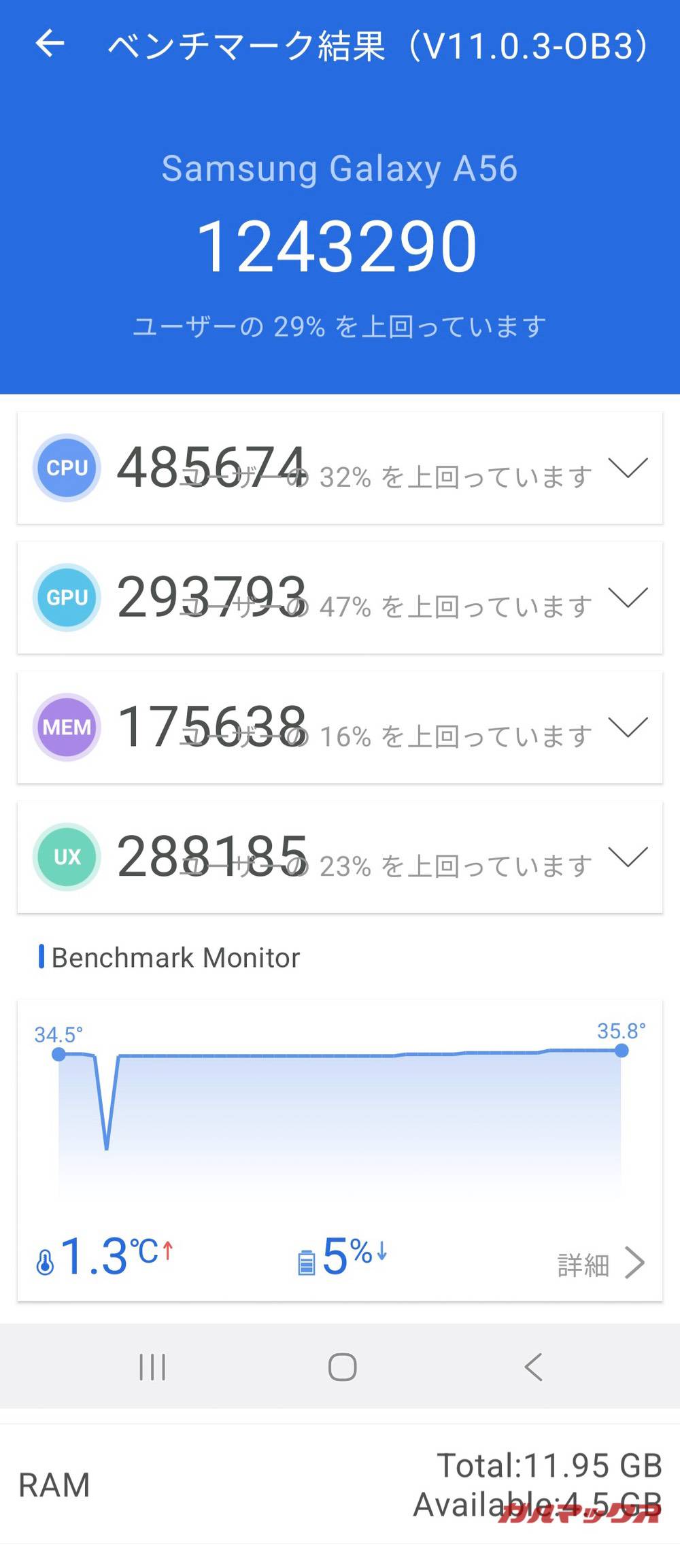 Galaxy A56 5G antutu-10141451