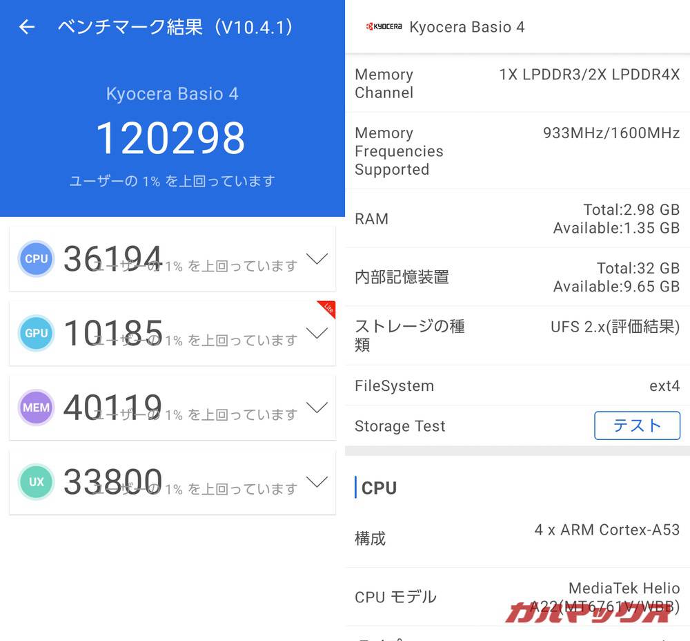 KYOCERA BASIO4 antutu-10301110