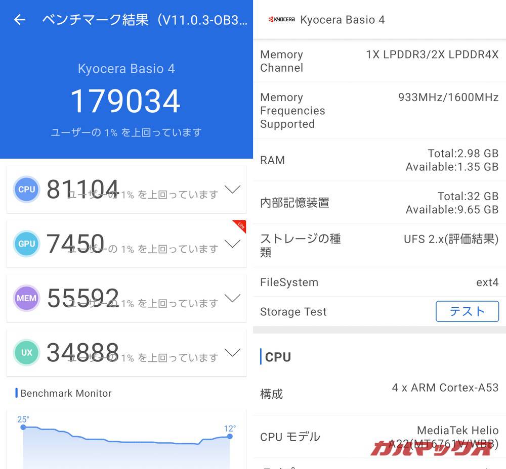 KYOCERA BASIO4 antutu-10301112