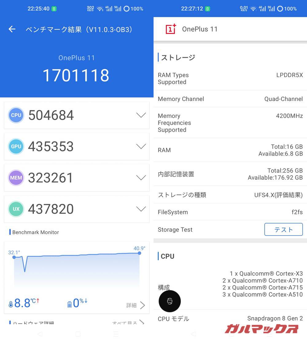 OnePlus 11 antutu-10121840