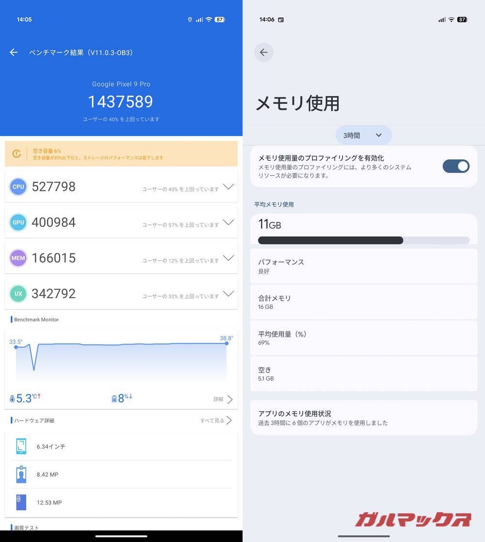 Pixel 9 Pro antutu-10050909