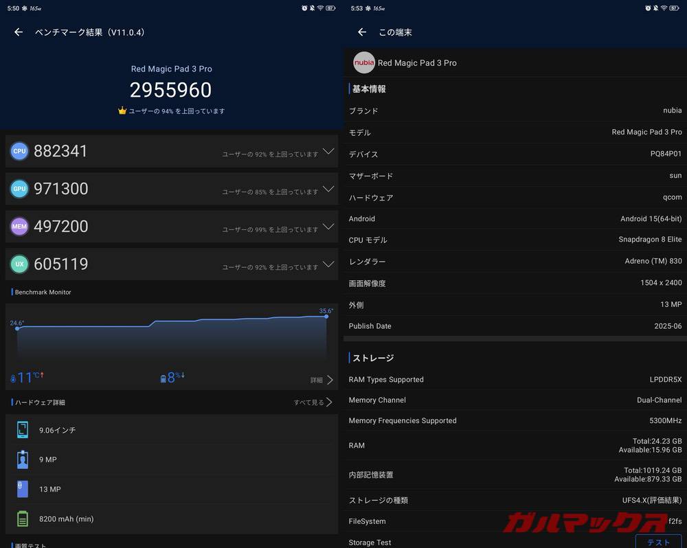 Redmagic Astra antutu-10301100