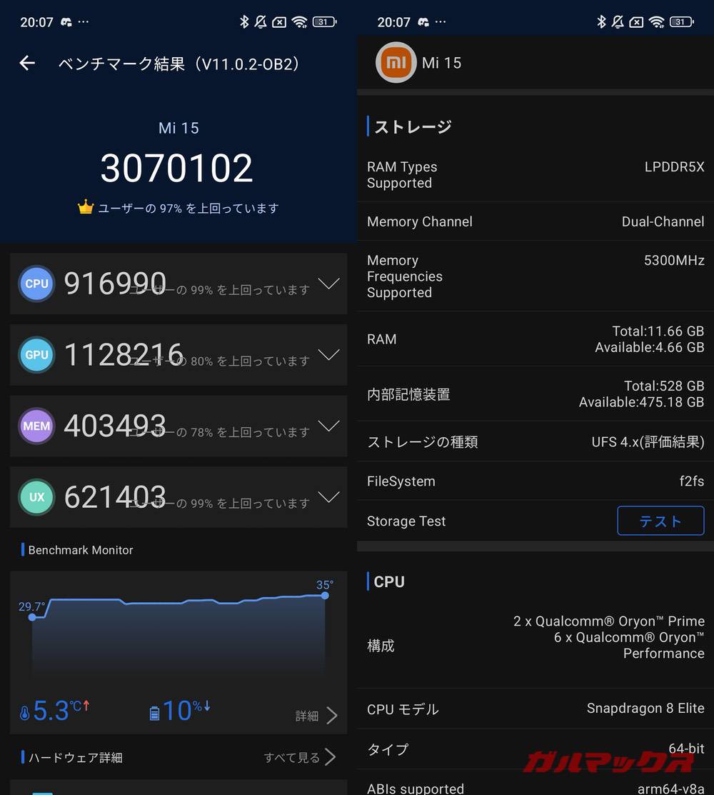 Xiaomi 15 antutu-10012010