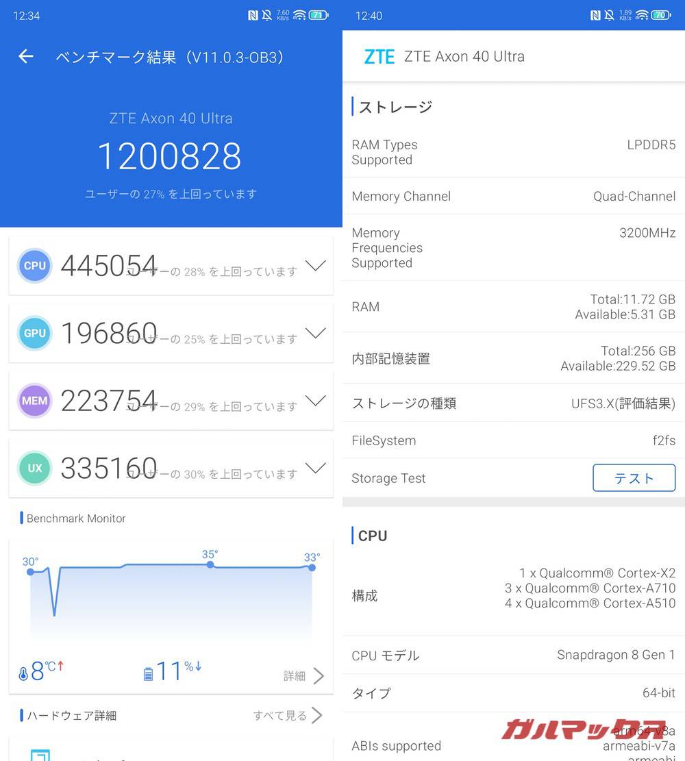 ZTE AXON 40 Ultra antutu-10190820