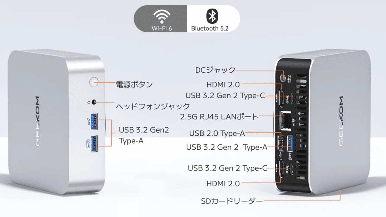 GEEKOM A5 Pro