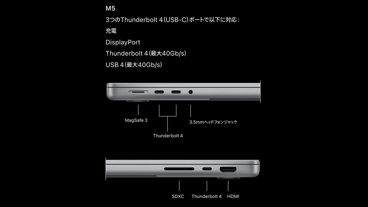 MacBook Pro（M5）