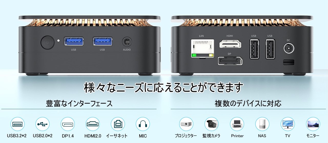 NiPoGi E1 N97モデル