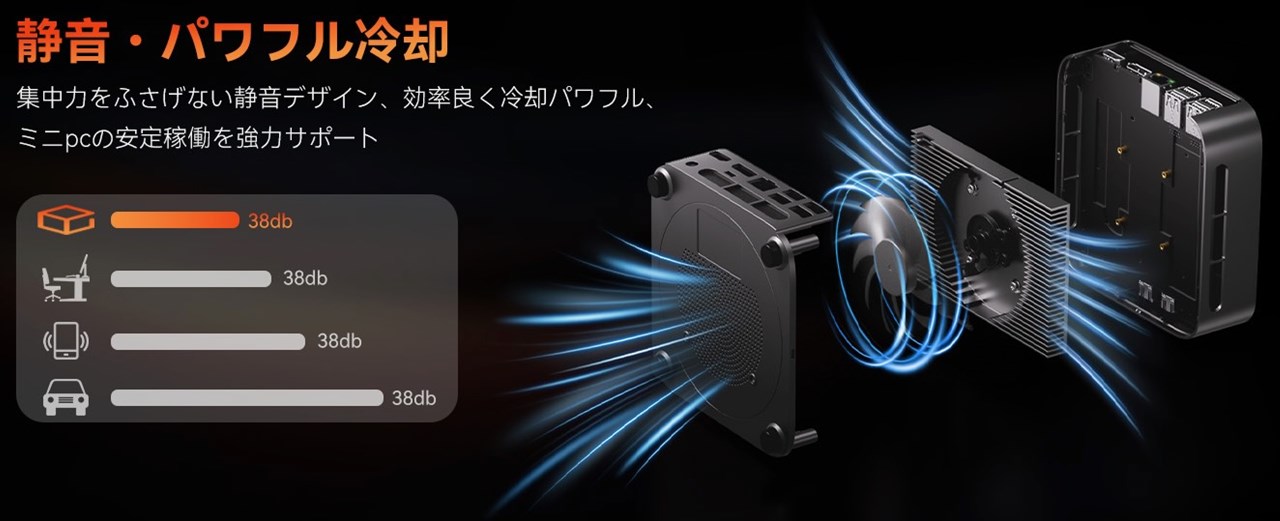 ACEMAGIC K1 7430Uモデル