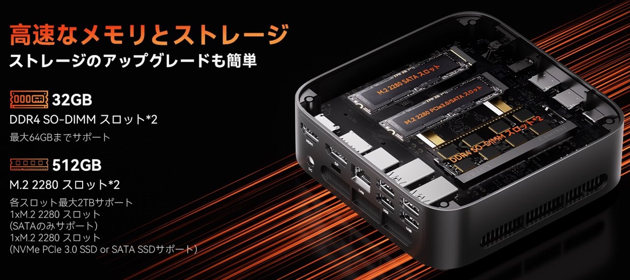 ACEMAGIC K1 7430Uモデル